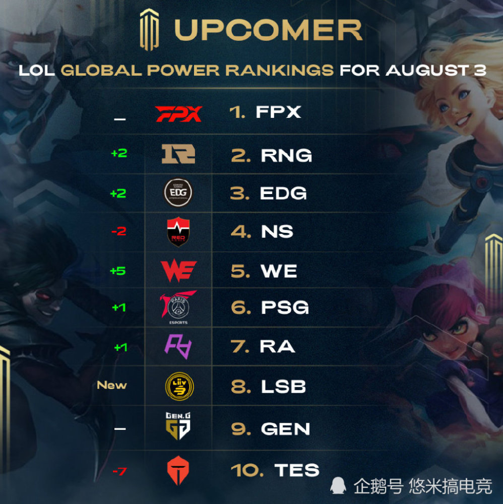 西甲联赛 西甲联赛